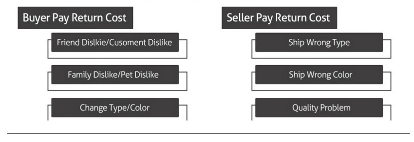 Hand Painted Painting Oil Canvas Waking Landscape Oil Painting For Living Room Wall Art Home Decor Modern Abstract Picture Art