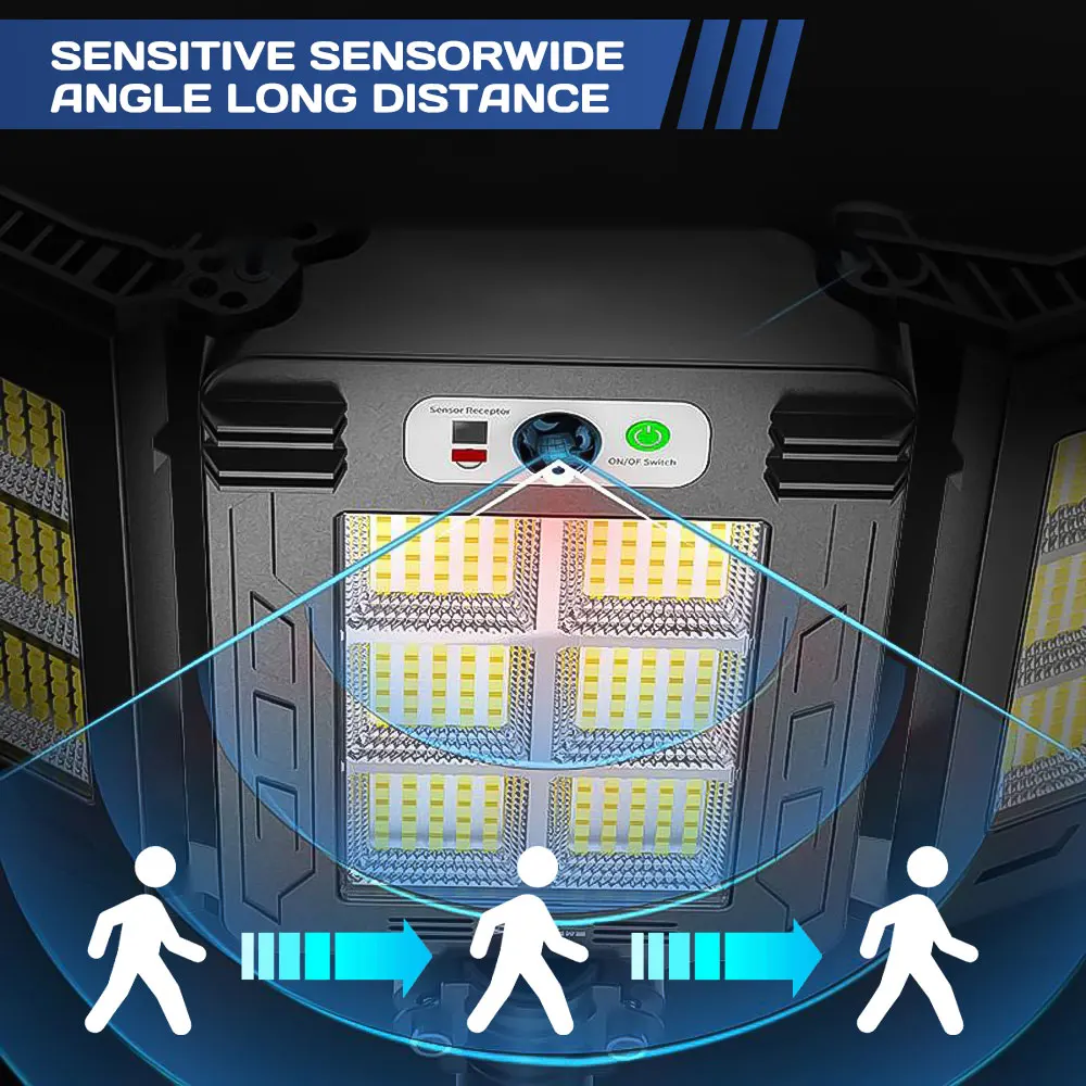 LED Solar Sensor Street Lights Waterproof 3 Light Modes Outdoor Wall Lamp for Garden Yard Balcony Camping Decor