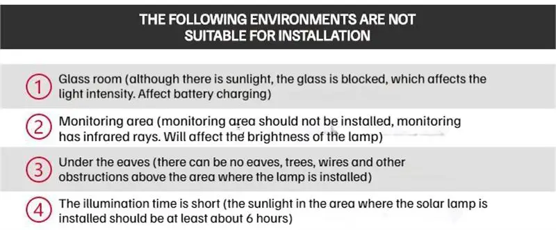 LED Solar Light Outdoor Garden Square Wall Lamp Outdoor Courtyard Garden Fence Lighting Wall Decoration Lamp