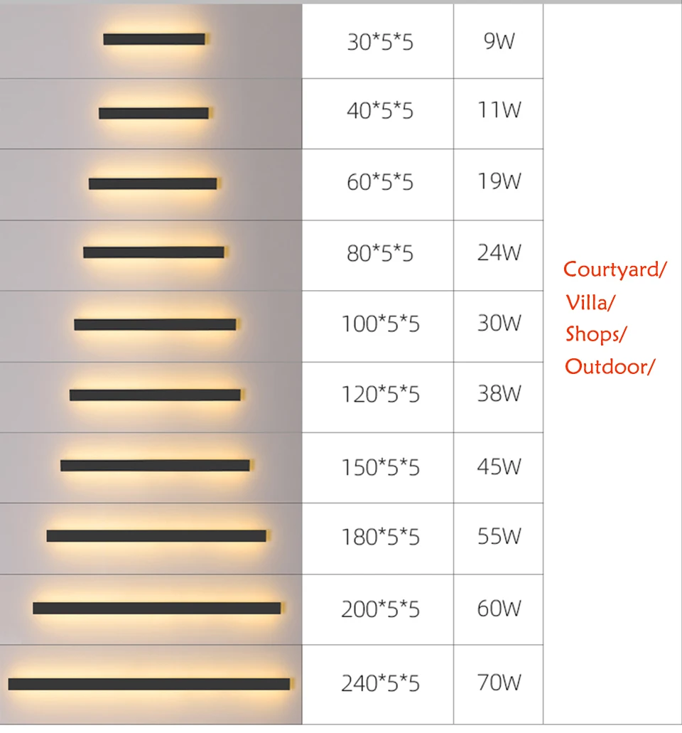 Waterproof outdoor wall light LED long wall light IP65 aluminum Garden villa porch decorative light 110V 220V outdoor  lighting