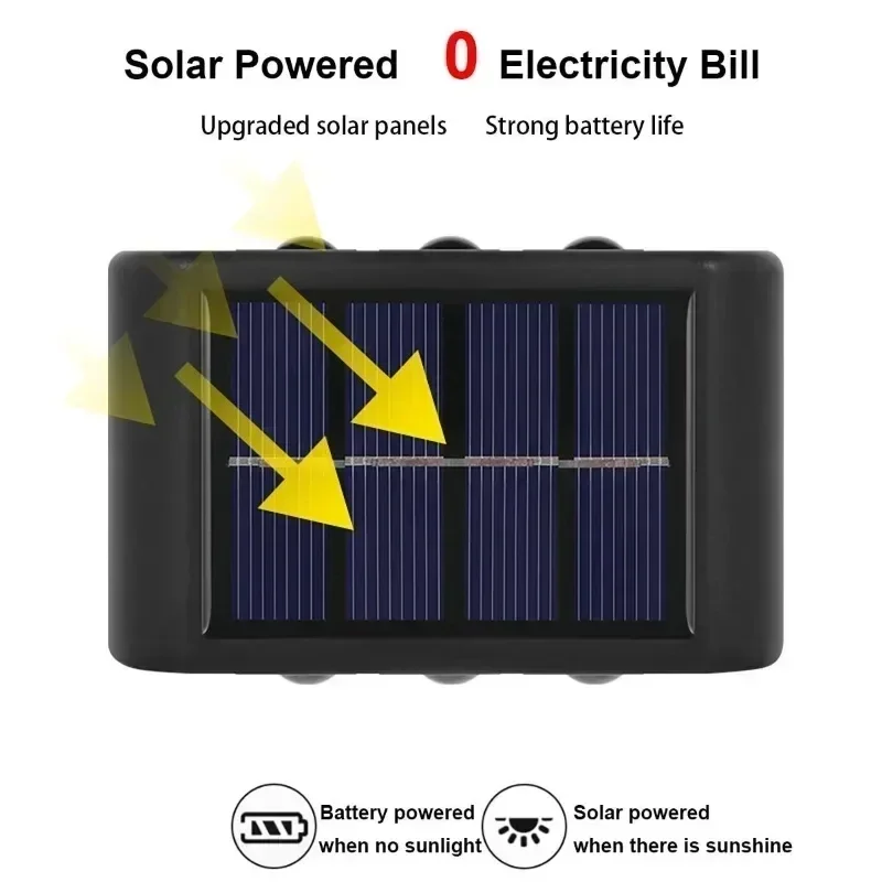Solar LED Light Outdoor Waterproof Wall Lamp Dusk to Dawn Fence Lighting for Summer Garden Yard Porch Walkway Camping Home Decor