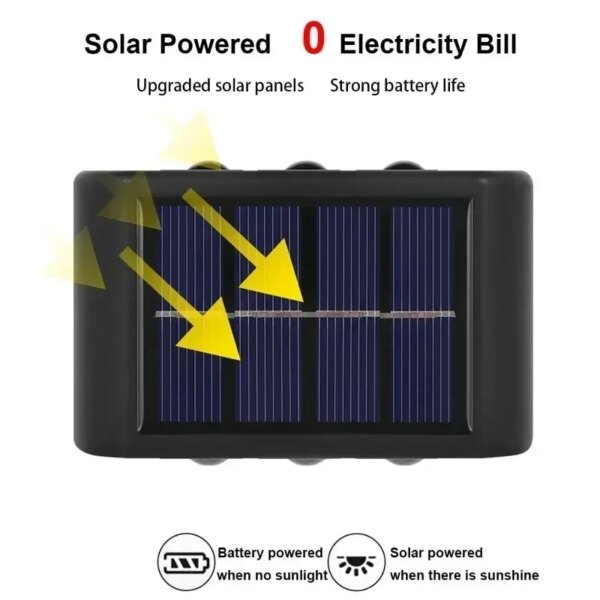 Solar LED Light Outdoor Waterproof Wall Lamp Dusk to Dawn Fence Lighting for Summer Garden Yard Porch Walkway Camping Home Decor - Image 4