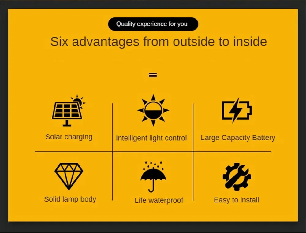 AlliLit LED Step Lamp Stair Light Outdoor Waterproof Solar powered Decor Lighting Garden Decoration Step Deck Path Fence 1~8pcs