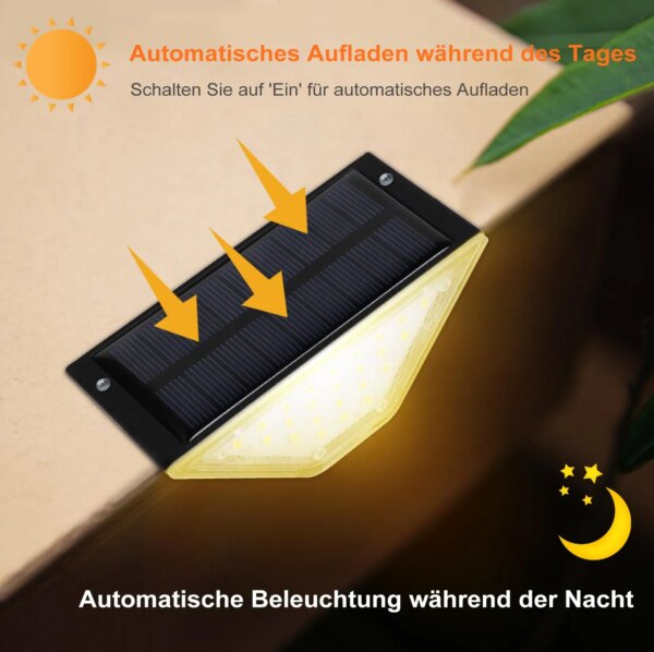 AlliLit LED Step Lamp Stair Light Outdoor Waterproof Solar powered Decor Lighting Garden Decoration Step Deck Path Fence 1~8pcs - Image 2